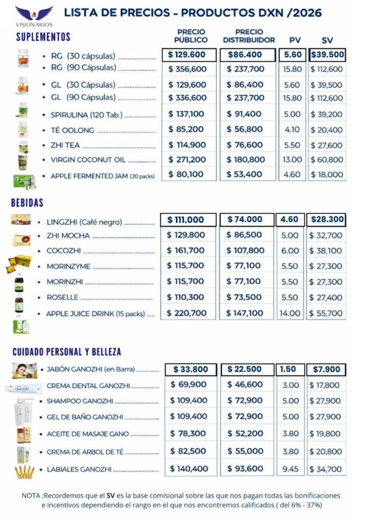 lista de precios dxn 2026 2027 dxn visionarios